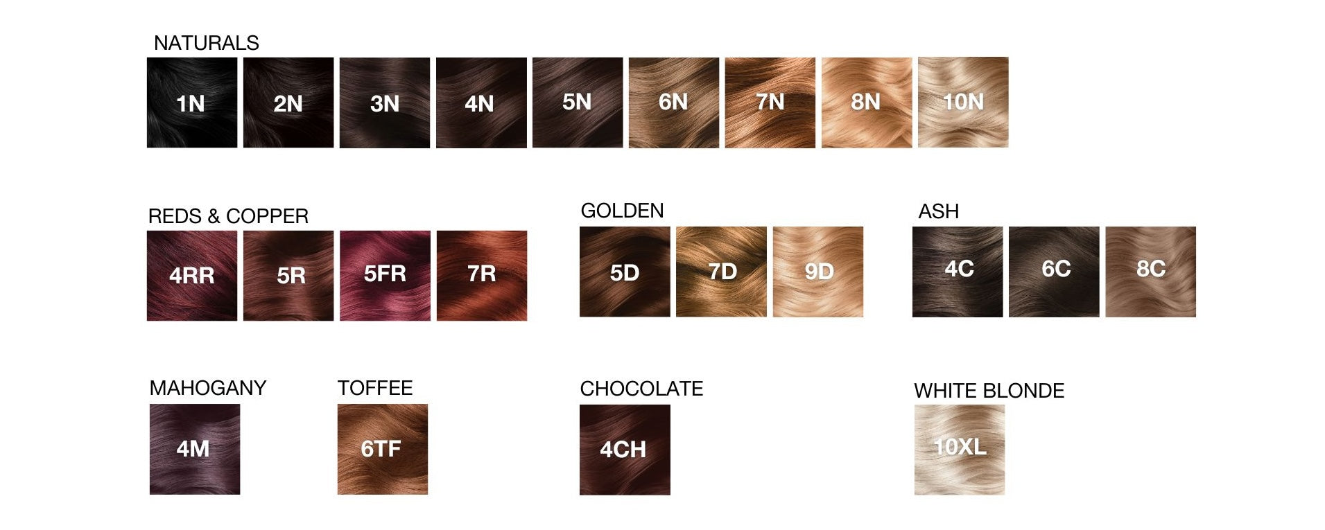 A chart displaying Tints of Nature hair dye options for choosing the perfect shade.